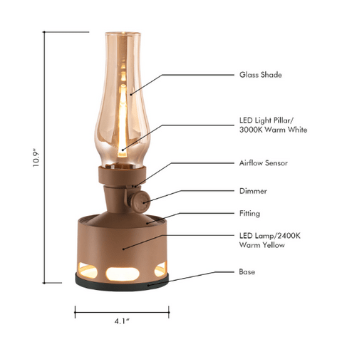 Vintage LED latarnia